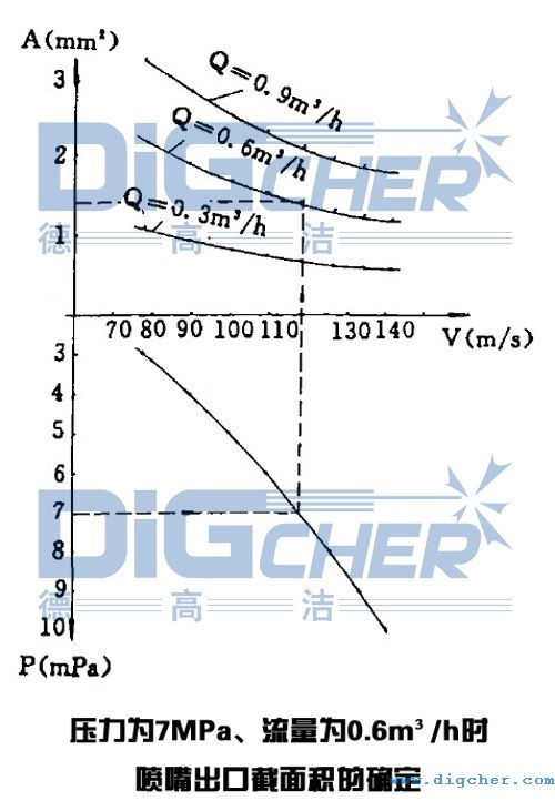 ̎eP(gun)ϵ(xin)D
